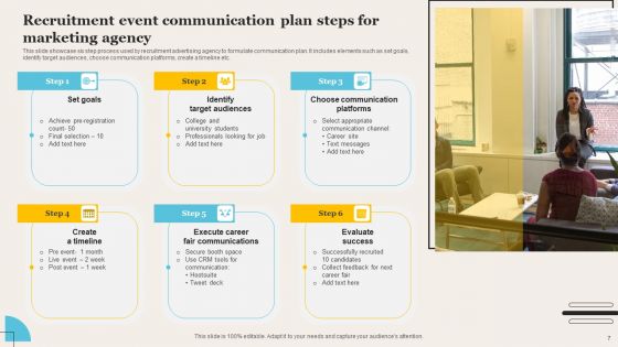 Communication Plan For Marketing Agency Ppt PowerPoint Presentation Complete Deck With Slides
