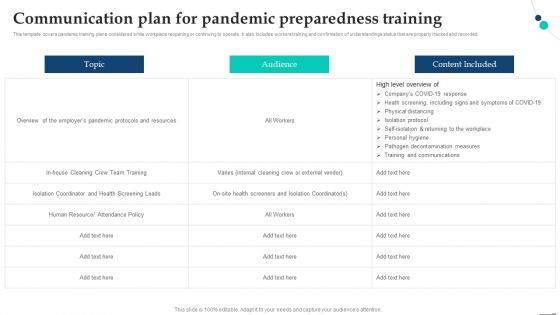 Communication Plan For Pandemic Preparedness Training Pandemic Company Playbook Mockup PDF