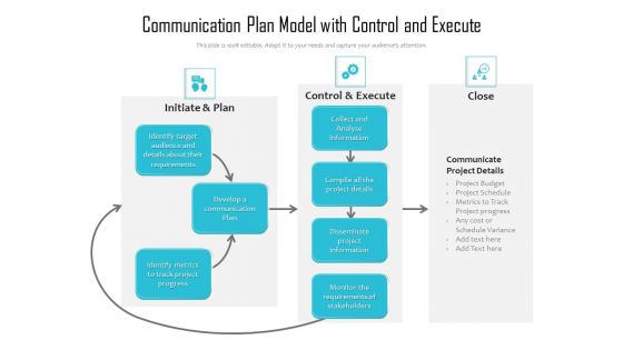 Communication Plan Model With Control And Ececute Ppt PowerPoint Presentation Infographic Template Slides PDF Communication Plan Model With Control And Ececute Ppt PowerPoint Presentation Infographic Template Slides PDF