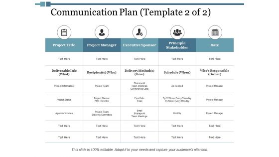 Communication Plan Project Manager Ppt PowerPoint Presentation Gallery Model