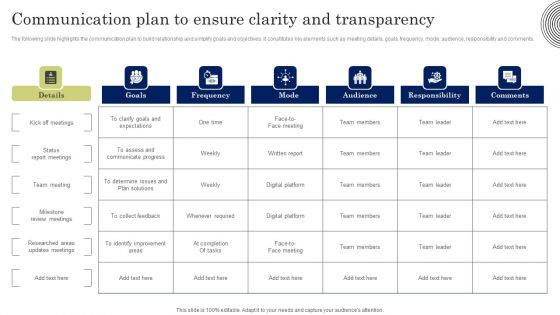 Communication Plan To Ensure Clarity And Transparency Portrait PDF