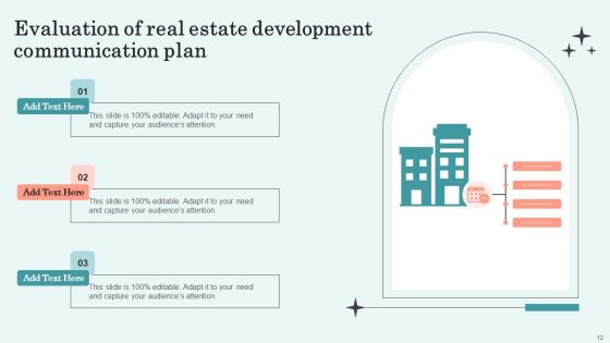 Communication Planning For Real Estate Construction Ppt PowerPoint Presentation Complete Deck With Slides
