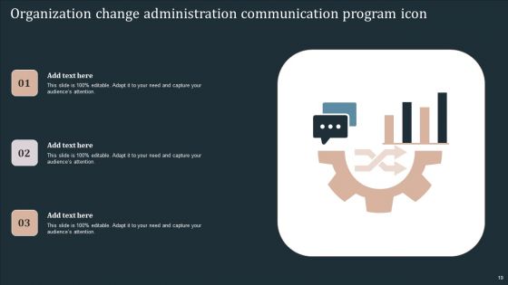 Communication Program For Change Administration Ppt PowerPoint Presentation Complete Deck