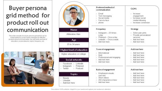 Communication Roll Out Method Ppt PowerPoint Presentation Complete Deck With Slides