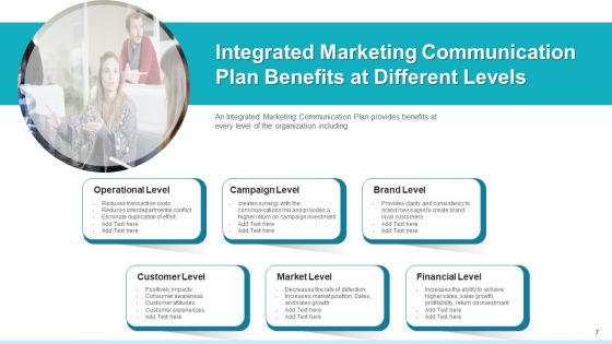 Communication Scheme Analyse Goals Ppt PowerPoint Presentation Complete Deck With Slides