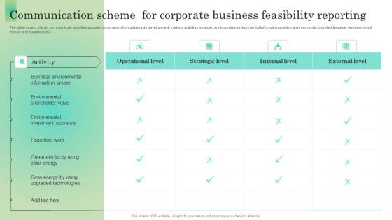 Communication Scheme For Corporate Business Feasibility Reporting Pictures PDF Communication Scheme For Corporate Business Feasibility Reporting Pictures PDF