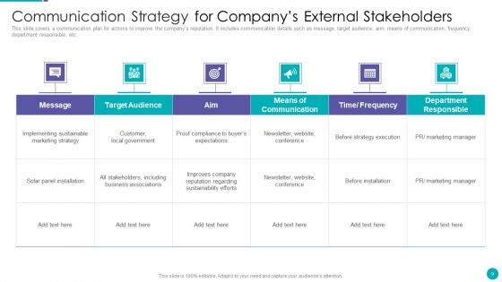 Communication Strategy Ppt PowerPoint Presentation Complete Deck With Slides