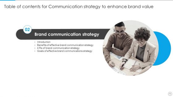 Communication Strategy To Enhance Brand Value Ppt PowerPoint Presentation Complete Deck