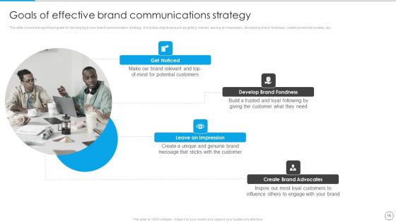 Communication Strategy To Enhance Brand Value Ppt PowerPoint Presentation Complete Deck