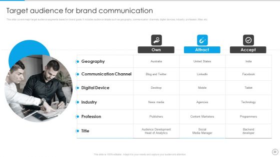 Communication Strategy To Enhance Brand Value Ppt PowerPoint Presentation Complete Deck