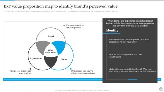 Communication Strategy To Enhance Brand Value Ppt PowerPoint Presentation Complete Deck