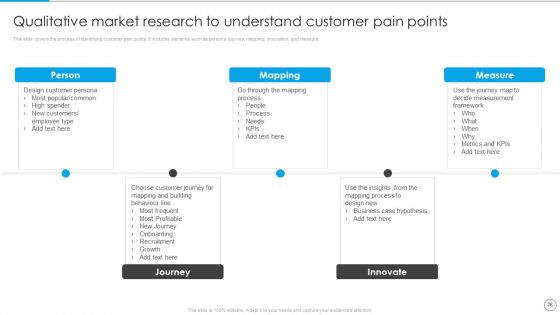 Communication Strategy To Enhance Brand Value Ppt PowerPoint Presentation Complete Deck