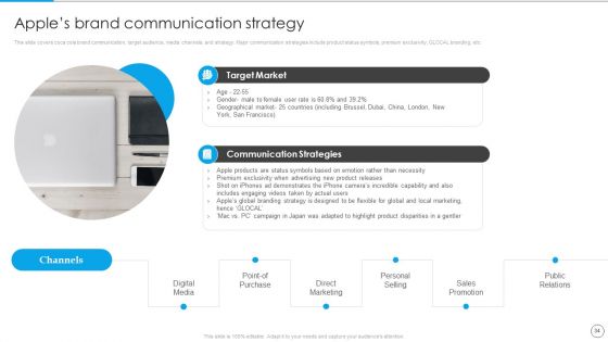 Communication Strategy To Enhance Brand Value Ppt PowerPoint Presentation Complete Deck