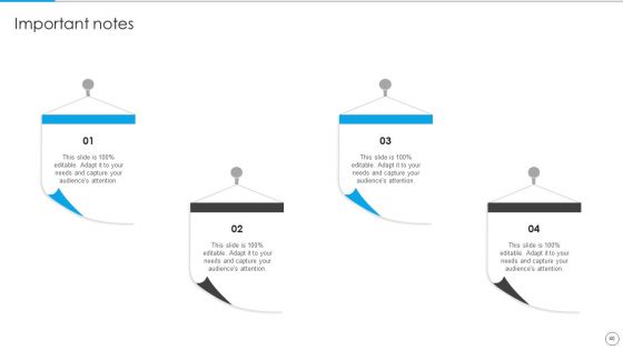 Communication Strategy To Enhance Brand Value Ppt PowerPoint Presentation Complete Deck