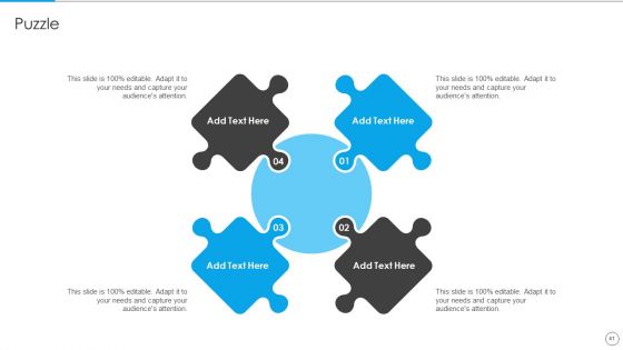 Communication Strategy To Enhance Brand Value Ppt PowerPoint Presentation Complete Deck