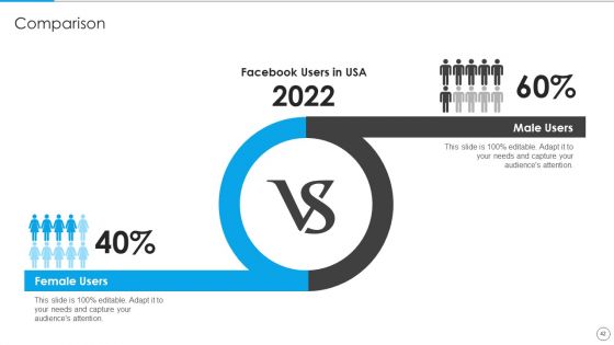 Communication Strategy To Enhance Brand Value Ppt PowerPoint Presentation Complete Deck