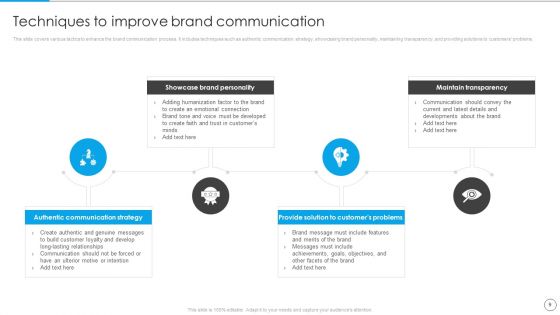 Communication Strategy To Enhance Brand Value Ppt PowerPoint Presentation Complete Deck