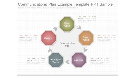 Communications Plan Example Template Ppt Sample