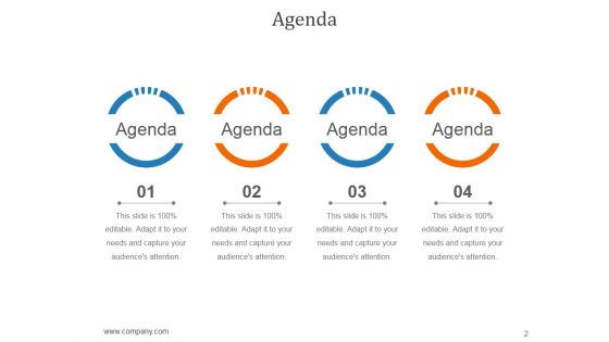 Communications Strategy And Planning For Organizations Ppt PowerPoint Presentation Complete Deck With Slides