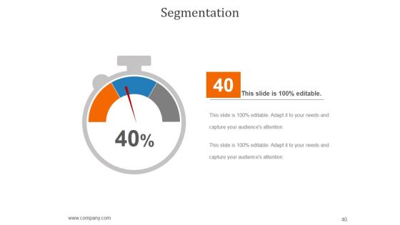 Communications Strategy And Planning For Organizations Ppt PowerPoint Presentation Complete Deck With Slides