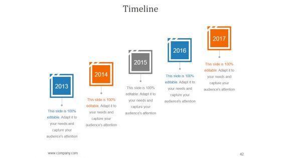 Communications Strategy And Planning For Organizations Ppt PowerPoint Presentation Complete Deck With Slides