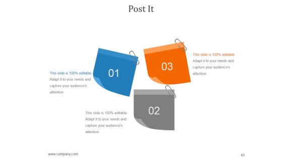 Communications Strategy And Planning For Organizations Ppt PowerPoint Presentation Complete Deck With Slides