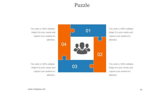 Communications Strategy And Planning For Organizations Ppt PowerPoint Presentation Complete Deck With Slides