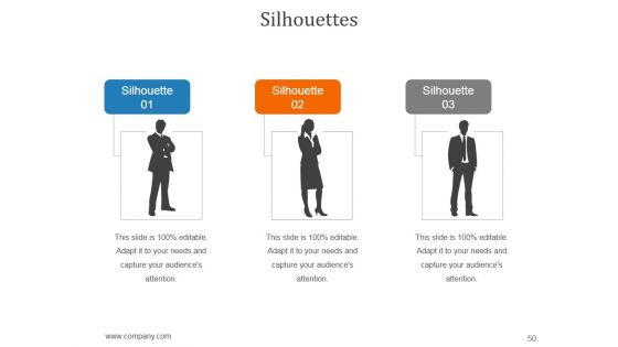 Communications Strategy And Planning For Organizations Ppt PowerPoint Presentation Complete Deck With Slides