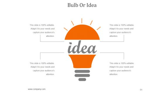 Communications Strategy And Planning For Organizations Ppt PowerPoint Presentation Complete Deck With Slides