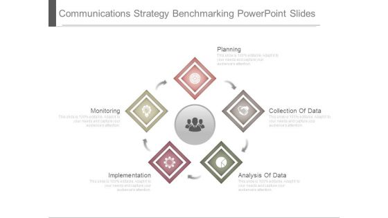Communications Strategy Benchmarking Powerpoint Slides Communications Strategy Benchmarking Powerpoint Slides