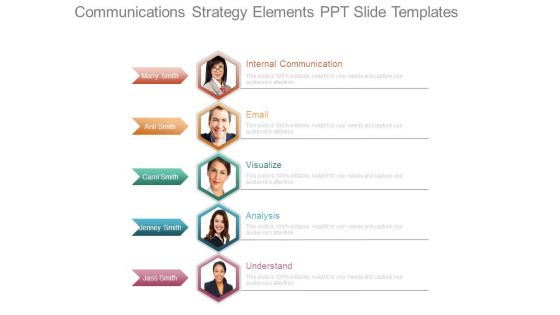 Communications Strategy Elements Ppt Slide Templates