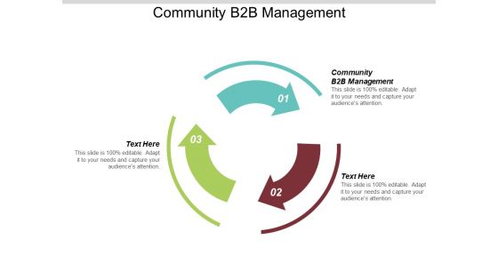 Community B2B Management Ppt PowerPoint Presentation Outline Graphic Tips Cpb Community B2B Management Ppt PowerPoint Presentation Outline Graphic Tips Cpb