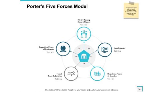 Community Bank Overview Ppt PowerPoint Presentation Complete Deck With Slides
