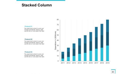 Community Bank Overview Ppt PowerPoint Presentation Complete Deck With Slides