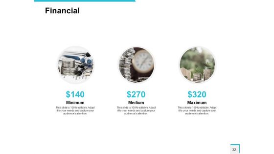 Community Bank Overview Ppt PowerPoint Presentation Complete Deck With Slides