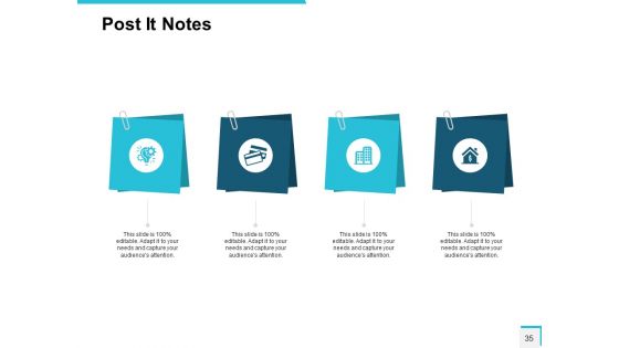 Community Bank Overview Ppt PowerPoint Presentation Complete Deck With Slides