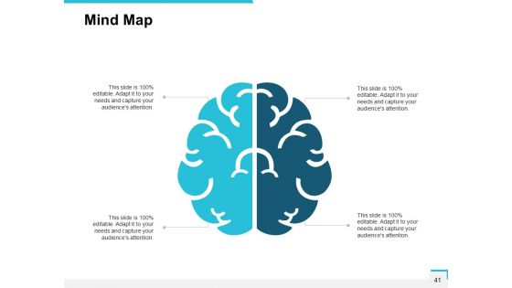 Community Bank Overview Ppt PowerPoint Presentation Complete Deck With Slides