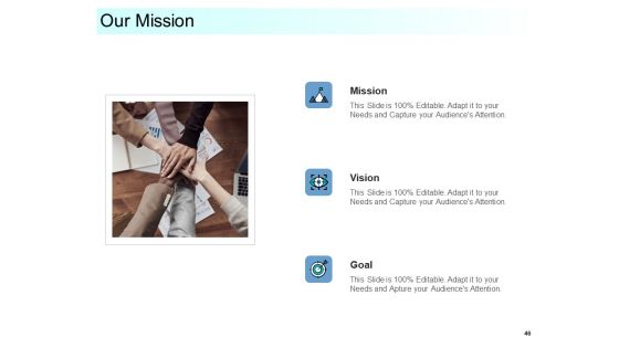 Community Capitalization Pitch Deck Ppt PowerPoint Presentation Complete Deck With Slides