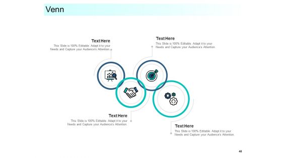 Community Capitalization Pitch Deck Ppt PowerPoint Presentation Complete Deck With Slides
