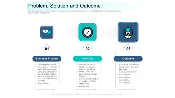 Community Capitalization Pitch Deck Problem Solution And Outcome Sample Pdf Community Capitalization Pitch Deck Problem Solution And Outcome Sample Pdf