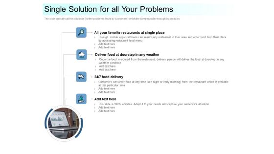 Community Capitalization Pitch Deck Single Solution For All Your Problems Background Pdf