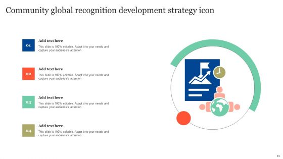 Community Development Strategy Ppt PowerPoint Presentation Complete Deck With Slides