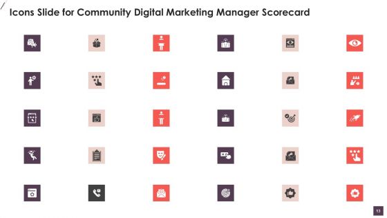 Community Digital Marketing Manager Scorecard Ppt PowerPoint Presentation Complete Deck With Slides