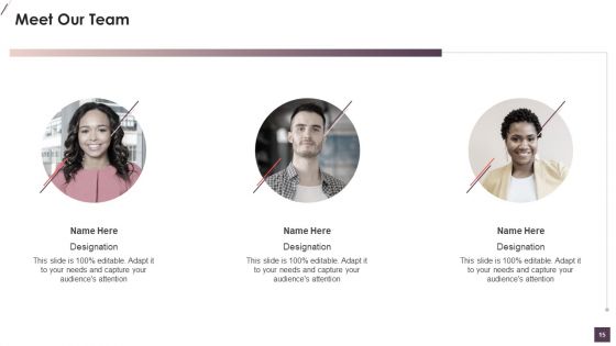 Community Digital Marketing Manager Scorecard Ppt PowerPoint Presentation Complete Deck With Slides