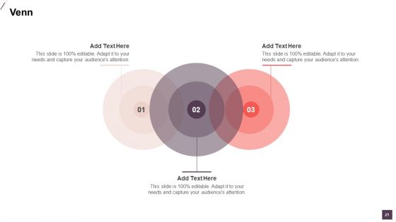 Community Digital Marketing Manager Scorecard Ppt PowerPoint Presentation Complete Deck With Slides