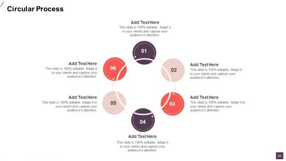 Community Digital Marketing Manager Scorecard Ppt PowerPoint Presentation Complete Deck With Slides