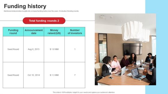 Community Engagement Platform Fundraising Pitch Deck Funding History Brochure PDF