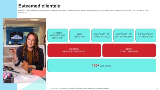 Community Engagement Platform Fundraising Pitch Deck Ppt PowerPoint Presentation Complete Deck With Slides
