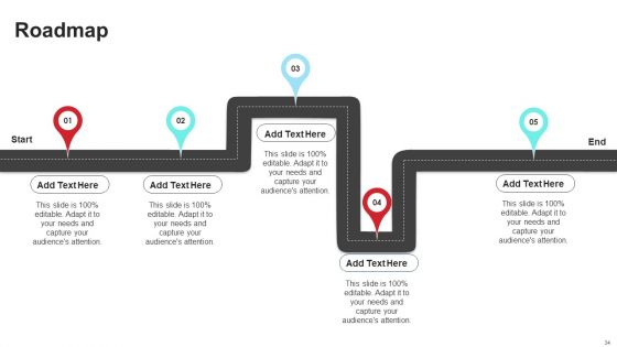 Community Engagement Platform Fundraising Pitch Deck Ppt PowerPoint Presentation Complete Deck With Slides