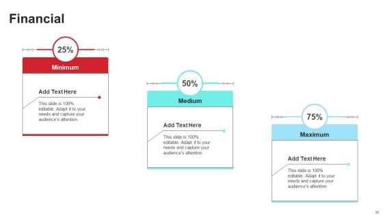 Community Engagement Platform Fundraising Pitch Deck Ppt PowerPoint Presentation Complete Deck With Slides